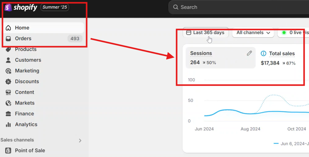 Shopify Sales 6
